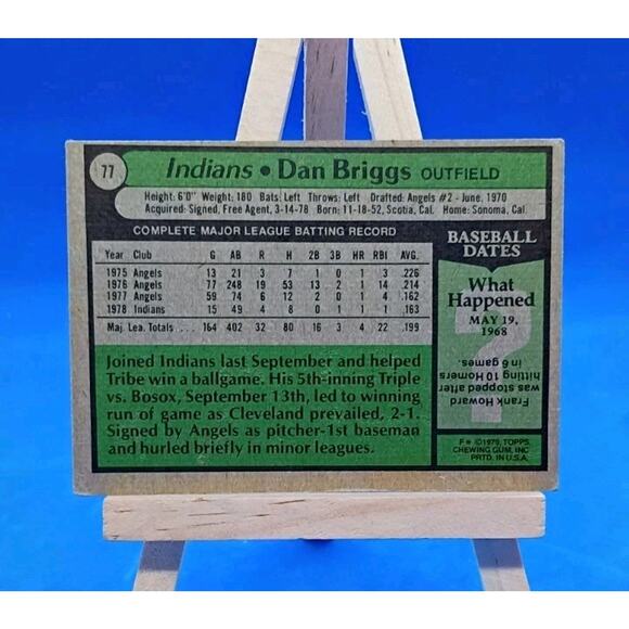 Dan Briggs #77 Topps 1979 Indians - Picture 3 of 4